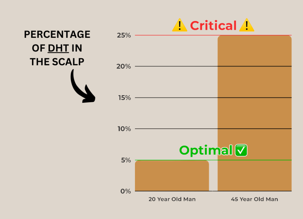Folixera™ — Advanced Micro-Infusion Kit + Botanical Serums That Target Hair Loss at the Source